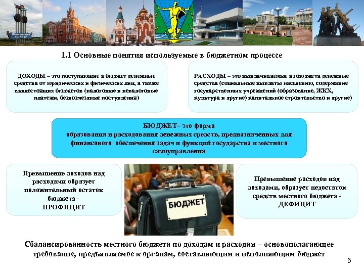 1. 1 Основные понятия используемые в бюджетном процессе ДОХОДЫ – это поступающие в бюджет