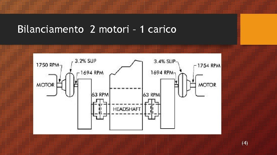 Bilanciamento 2 motori – 1 carico (4) 