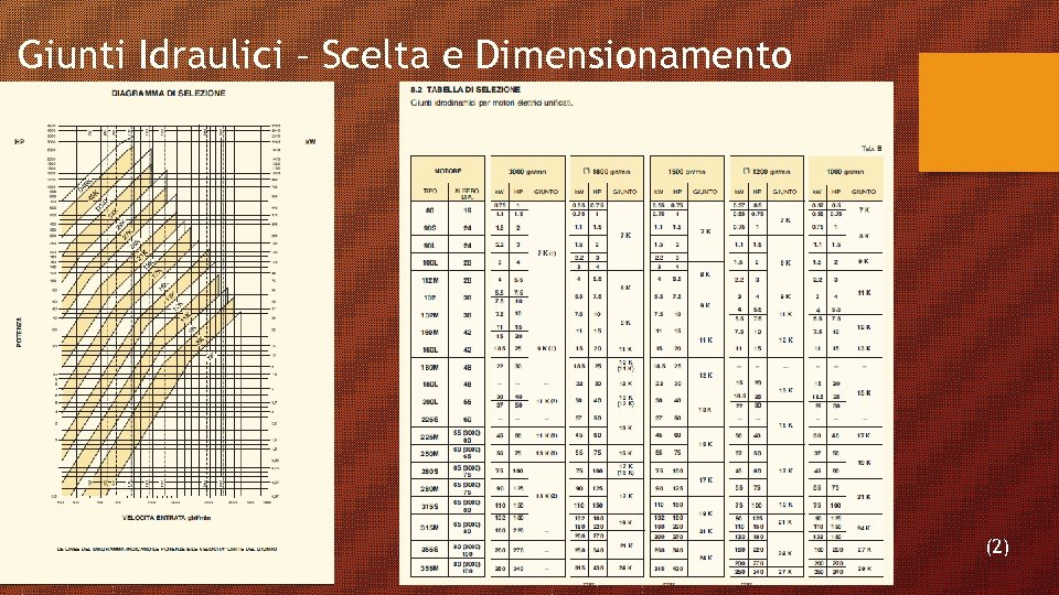Giunti Idraulici – Scelta e Dimensionamento (2) 
