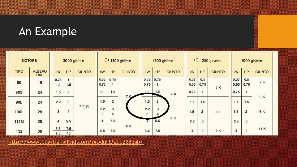 An Example http: //www. buy-transfluid. com/product/acb 2885 ab/ 