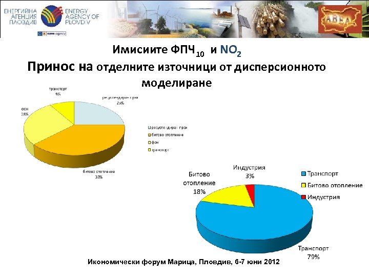 Имисиите ФПЧ 10 и NO 2 Принос на отделните източници от дисперсионното моделиране Икономически