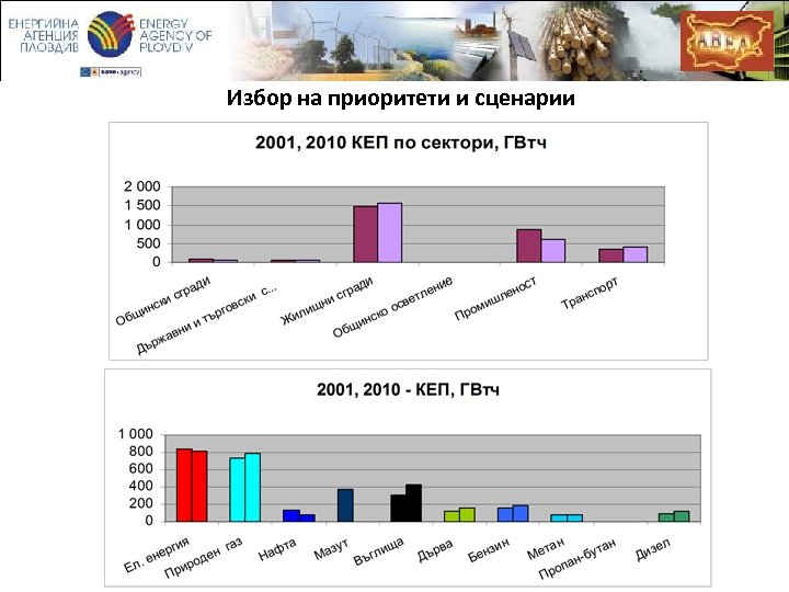 Избор на приоритети и сценарии Икономически форум Марица, Пловдив, 6 -7 юни 2012 