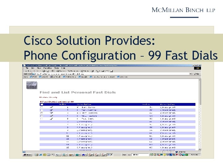 Cisco Solution Provides: Phone Configuration – 99 Fast Dials 