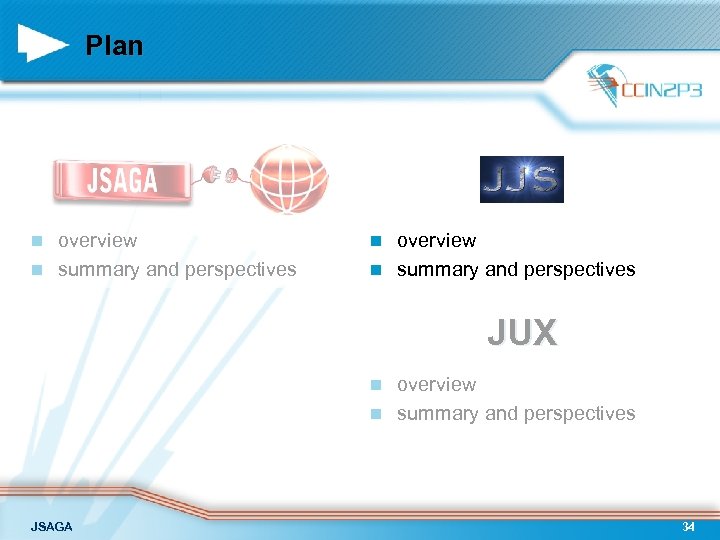 Plan overview n summary and perspectives n JUX overview n summary and perspectives n