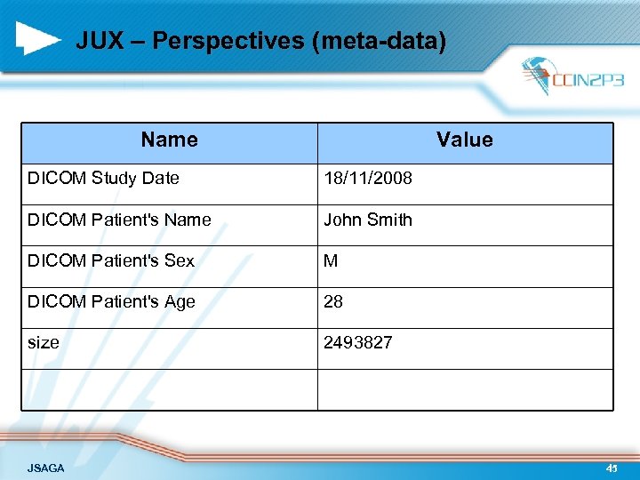 JUX – Perspectives (meta-data) Name Value DICOM Study Date 18/11/2008 DICOM Patient's Name John