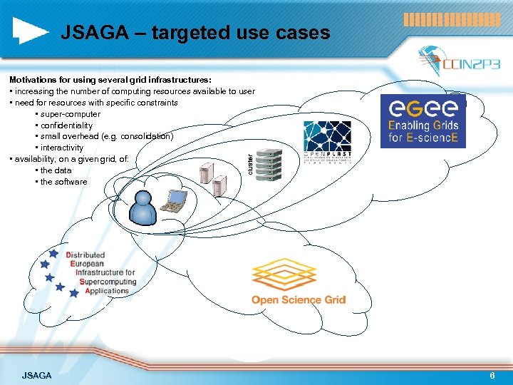 JSAGA – targeted use cases cluster Motivations for using several grid infrastructures: • increasing