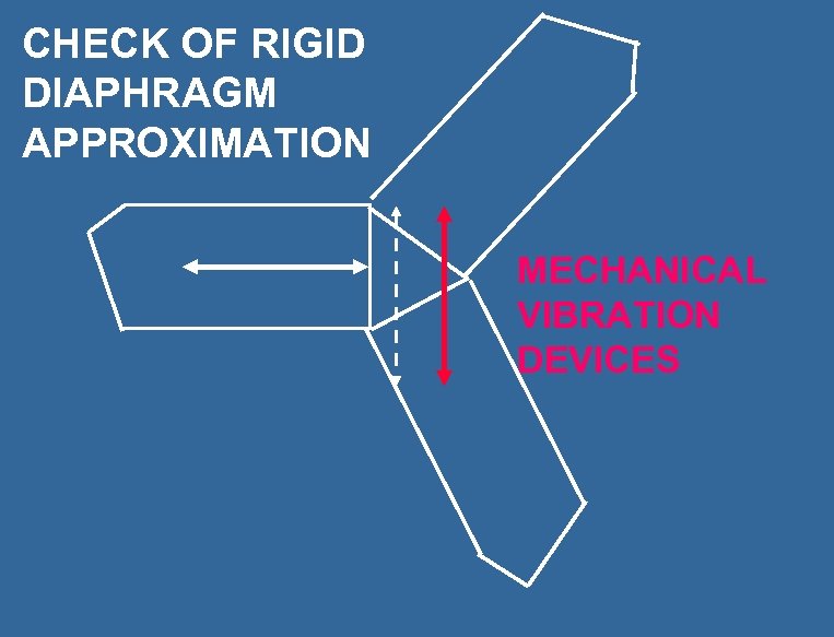 CHECK OF RIGID DIAPHRAGM APPROXIMATION MECHANICAL VIBRATION DEVICES 