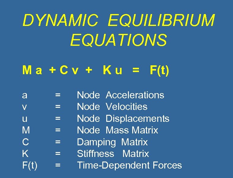 DYNAMIC EQUILIBRIUM EQUATIONS M a + C v + K u = F(t) a