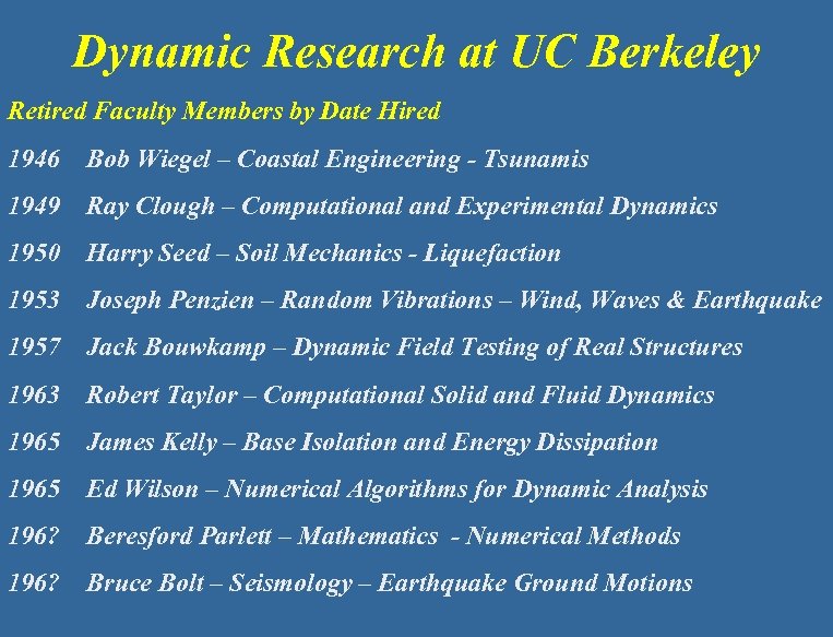 Dynamic Research at UC Berkeley Retired Faculty Members by Date Hired 1946 Bob Wiegel