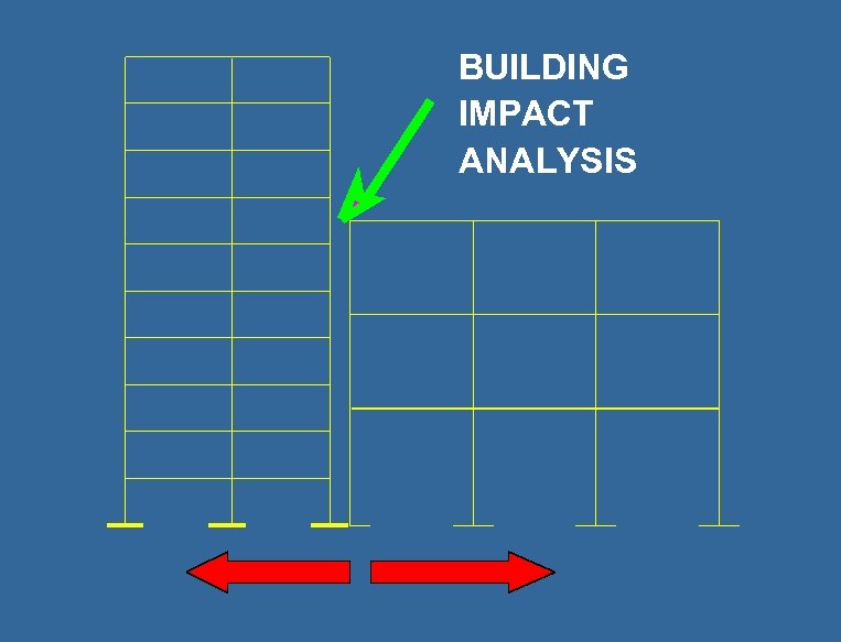 BUILDING IMPACT ANALYSIS 