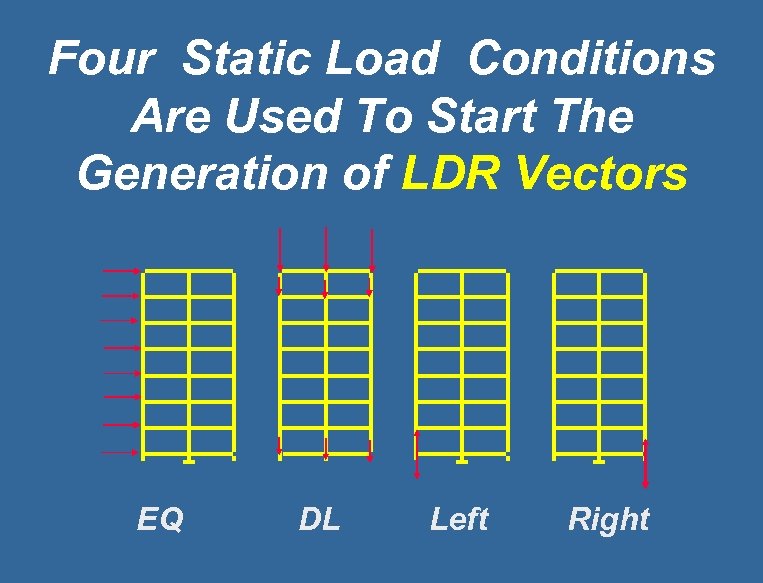 Four Static Load Conditions Are Used To Start The Generation of LDR Vectors EQ