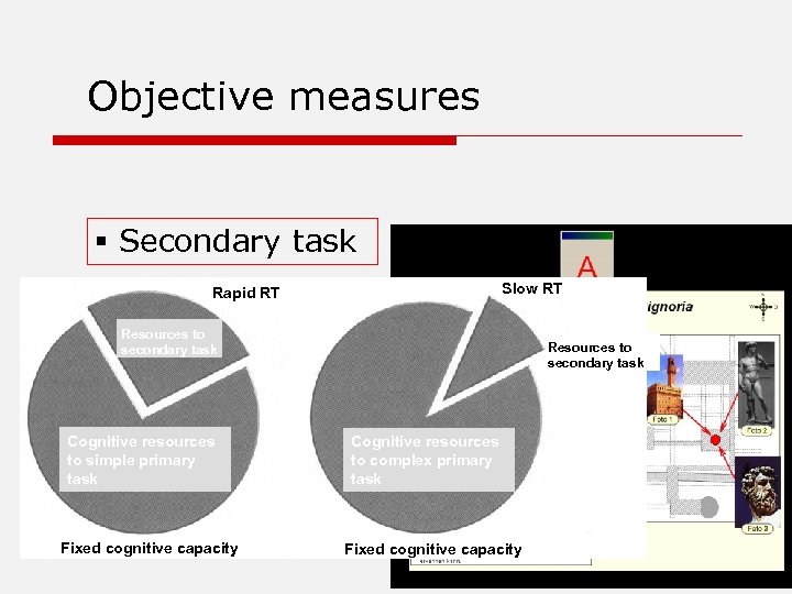 Objective measures § Secondary task Slow RT Rapid RT Resources to secondary task Cognitive