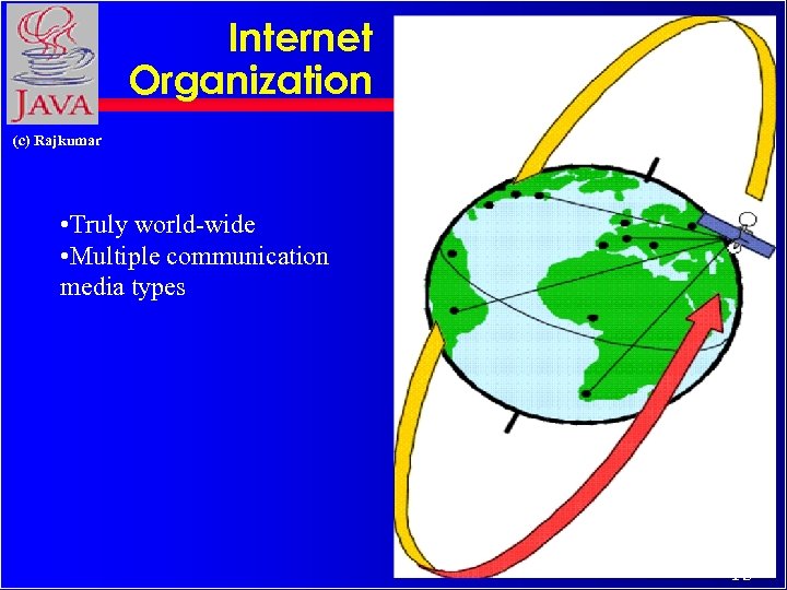 Internet Organization (c) Rajkumar • Truly world-wide • Multiple communication media types 13 