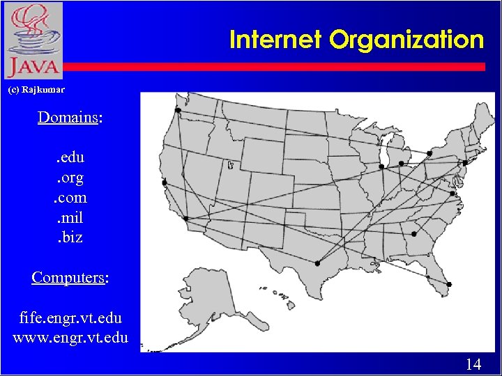 Internet Organization (c) Rajkumar Domains: . edu. org. com. mil. biz Computers: fife. engr.