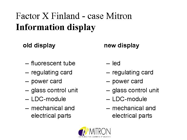 Factor X Finland - case Mitron Information display old display – – – fluorescent