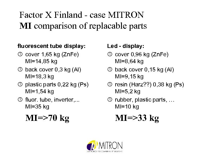 Factor X Finland - case MITRON MI comparison of replacable parts fluorescent tube display: