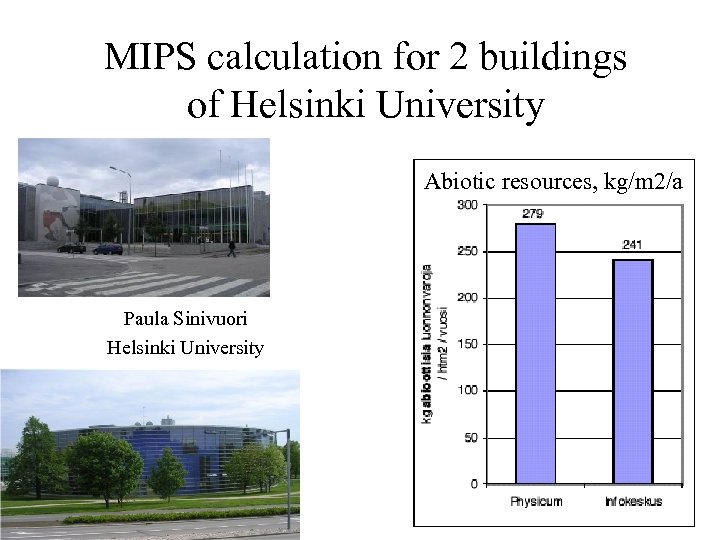 MIPS calculation for 2 buildings of Helsinki University Abiotic resources, kg/m 2/a Paula Sinivuori