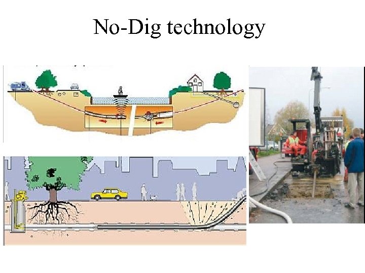 No-Dig technology 