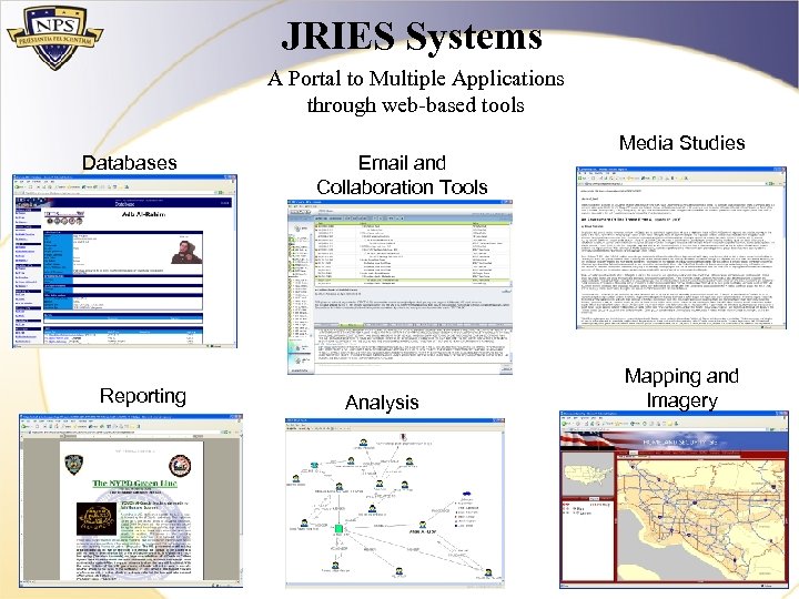 JRIES Systems A Portal to Multiple Applications through web-based tools Databases Reporting Email and