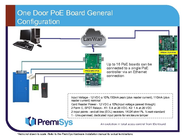 One Door Po. E Board General Configuration Lan/Wan PREM-CTLR 1 POE PREM-BRD 1 POE