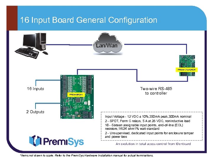 16 Input Board General Configuration Lan/Wan PREM-CTLR 2 RDR 16 Inputs PREM-BRDIN Two-wire RS-485