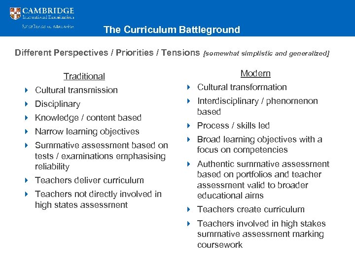 The Curriculum Battleground Different Perspectives / Priorities / Tensions [somewhat simplistic and generalized] Traditional