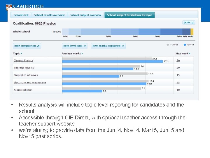  • • • Results analysis will include topic level reporting for candidates and