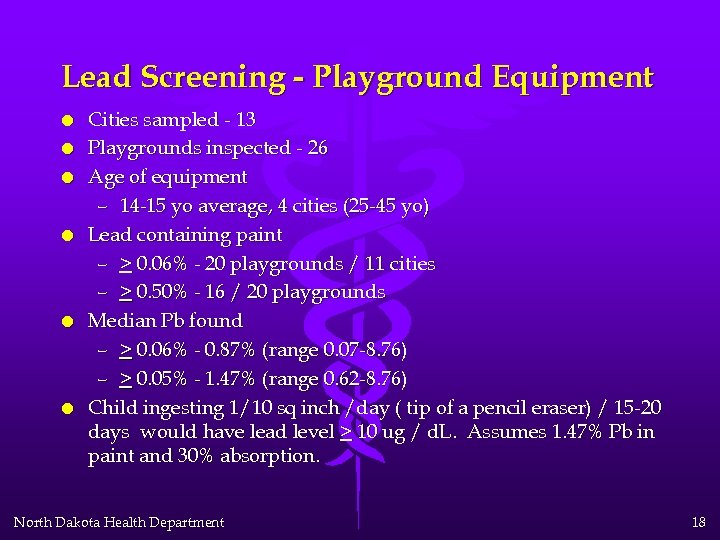 Lead Screening - Playground Equipment l l l Cities sampled - 13 Playgrounds inspected