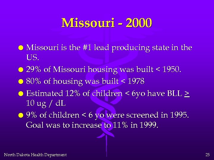 Missouri - 2000 l l l Missouri is the #1 lead producing state in