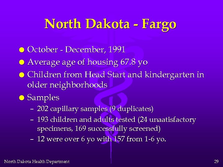 North Dakota - Fargo l l October - December, 1991 Average of housing 67.