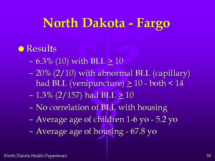 North Dakota - Fargo l Results – 6. 3% (10) with BLL > 10