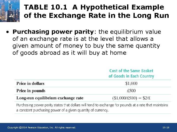 TABLE 10. 1 A Hypothetical Example of the Exchange Rate in the Long Run