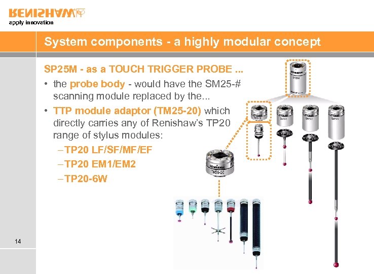 apply innovation System components - a highly modular concept SP 25 M - as