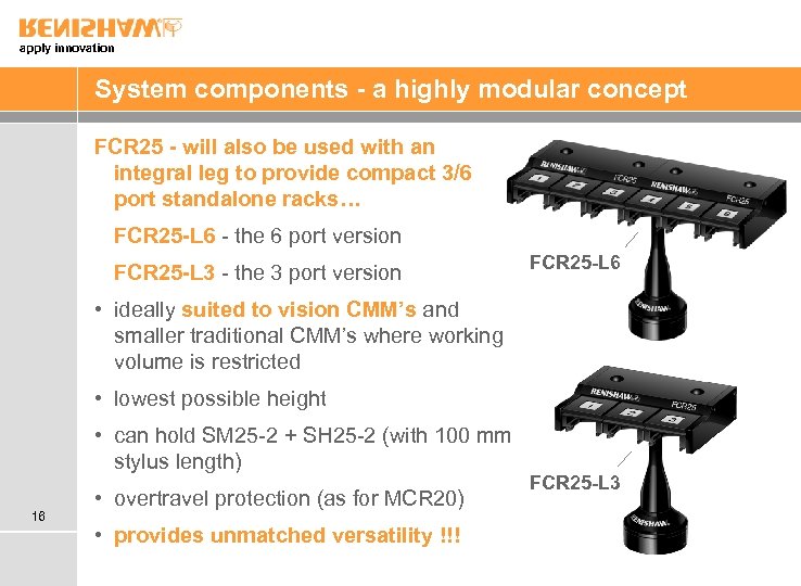 apply innovation System components - a highly modular concept FCR 25 - will also