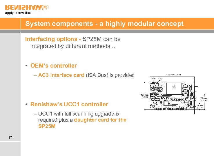 apply innovation System components - a highly modular concept Interfacing options - SP 25