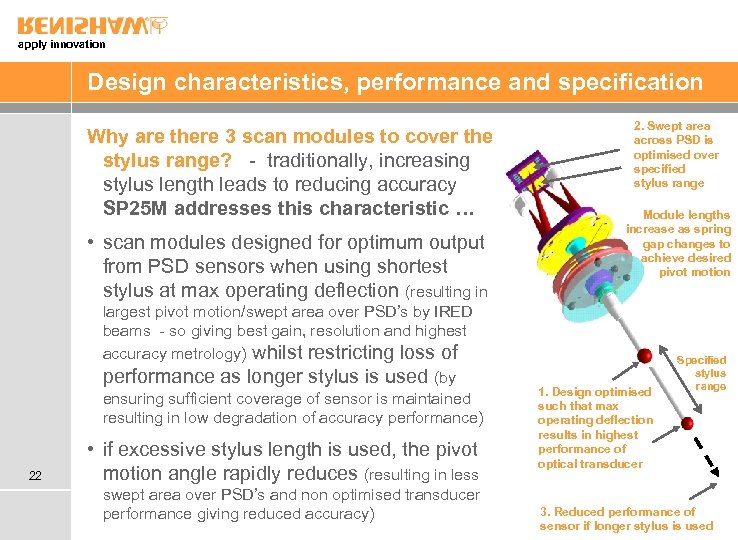 apply innovation Design characteristics, performance and specification Why are there 3 scan modules to