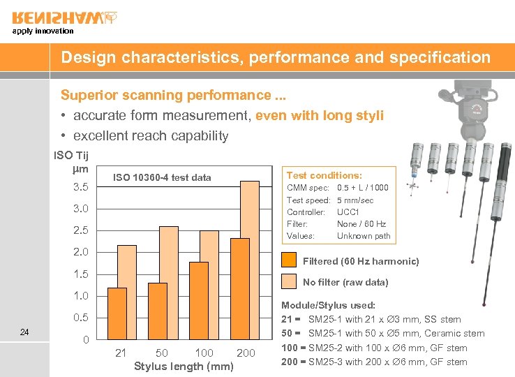 apply innovation Design characteristics, performance and specification Superior scanning performance. . . • accurate