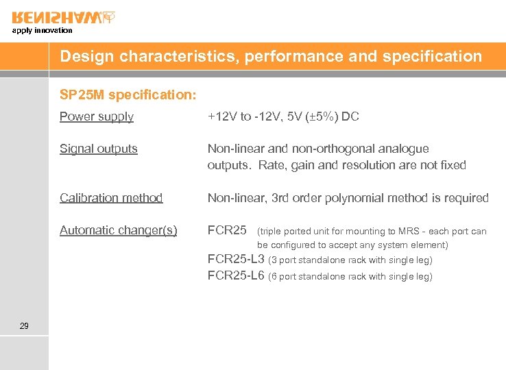 apply innovation Design characteristics, performance and specification SP 25 M specification: Power supply +12