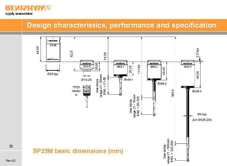 apply innovation TP 20 modul e 2. 0 typ 48. 05 33. 85 111.