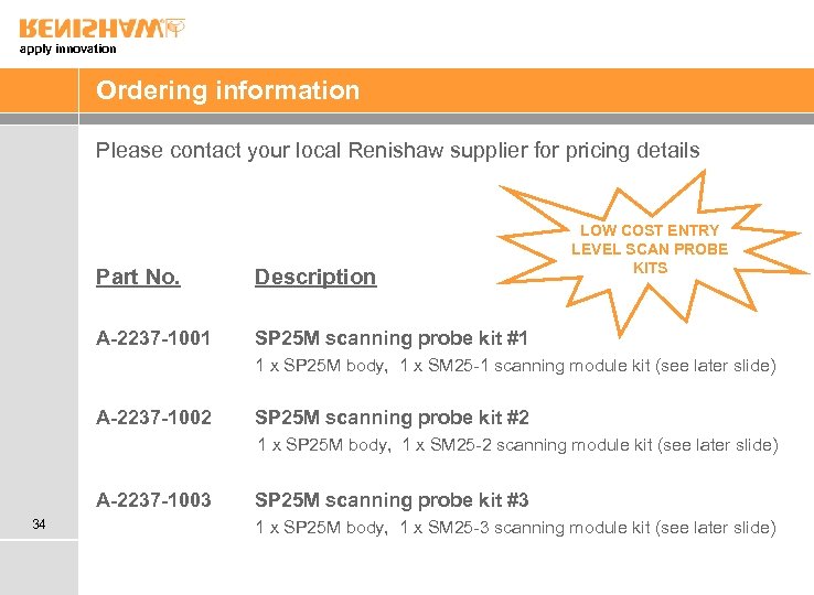 apply innovation Ordering information Please contact your local Renishaw supplier for pricing details Part