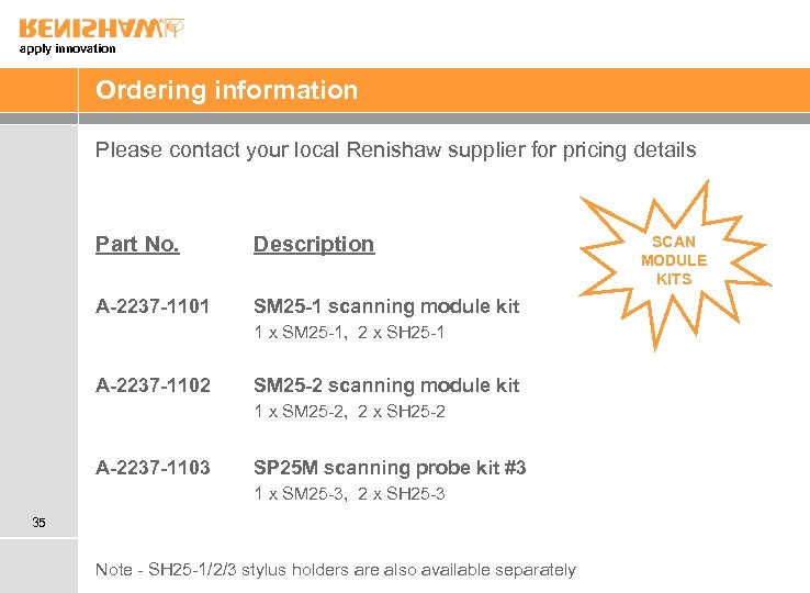 apply innovation Ordering information Please contact your local Renishaw supplier for pricing details Part