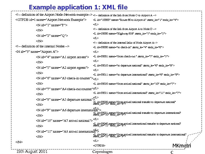 Example application 1: XML file <!-- definition of the Airport Node-Network example--> <!-- definition