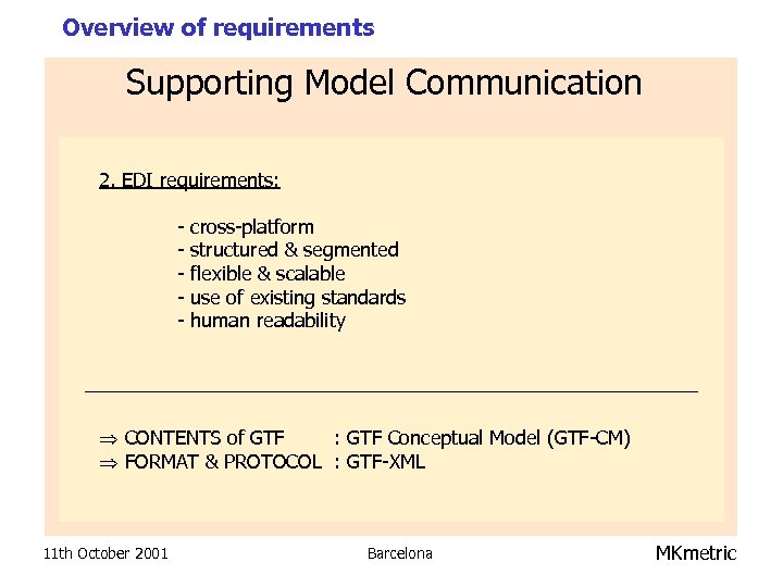 Overview of requirements Supporting Model Communication 2. EDI requirements: - cross-platform structured & segmented