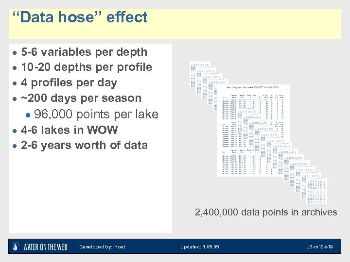 “Data hose” effect · · 5 -6 variables per depth 10 -20 depths per