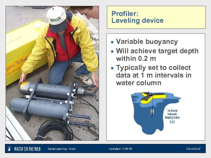 Profiler: Leveling device · Variable buoyancy · Will achieve target depth within 0. 2