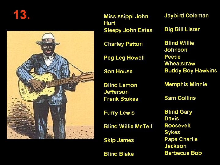 13. Mississippi John Hurt Sleepy John Estes Jaybird Coleman Charley Patton Blind Willie Johnson