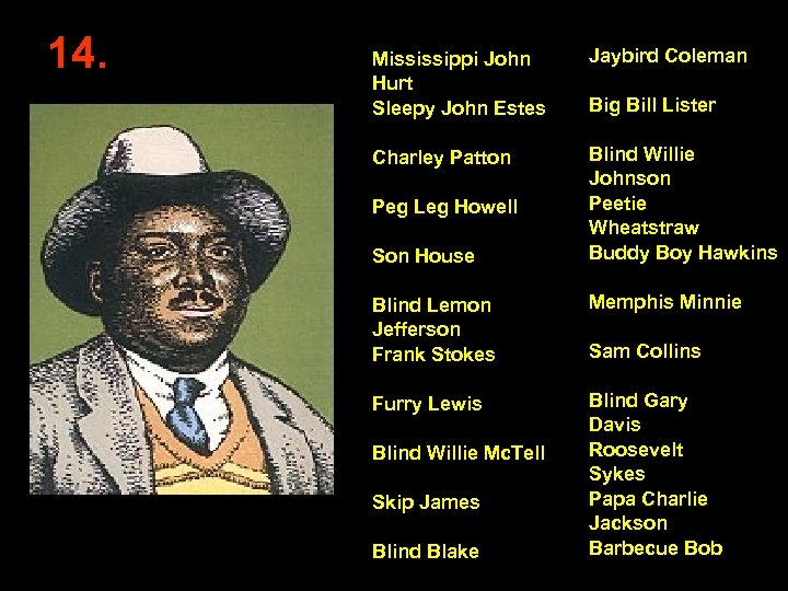 14. Mississippi John Hurt Sleepy John Estes Jaybird Coleman Charley Patton Blind Willie Johnson