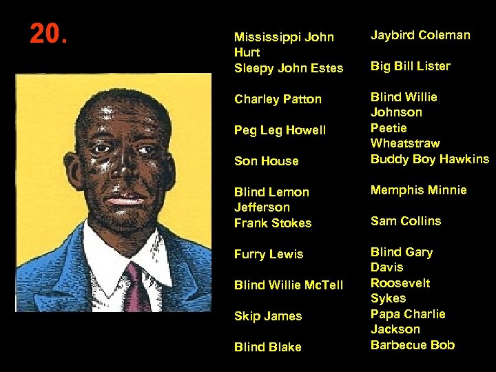 20. Mississippi John Hurt Sleepy John Estes Jaybird Coleman Charley Patton Blind Willie Johnson