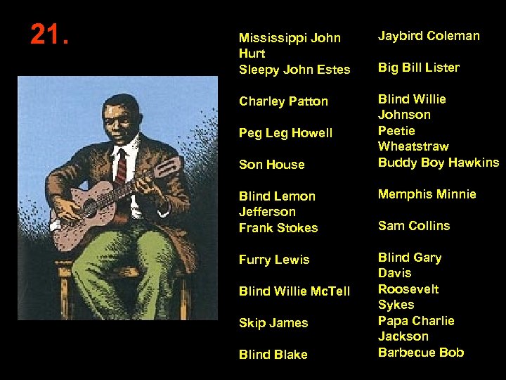 21. Mississippi John Hurt Sleepy John Estes Jaybird Coleman Charley Patton Blind Willie Johnson