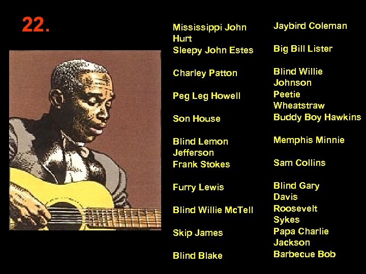 22. Mississippi John Hurt Sleepy John Estes Jaybird Coleman Charley Patton Blind Willie Johnson